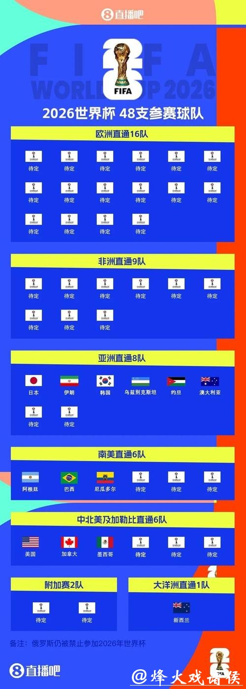 2026世界杯买球平台详细使用指南 2026世界杯买球平台详细使用指南