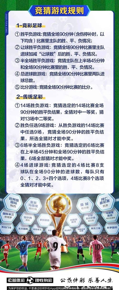 世界杯买球投注攻略大全 世界杯买球投注攻略大全