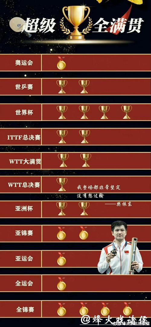 如何在微博世界杯下注赢大奖 如何在微博世界杯下注赢大奖