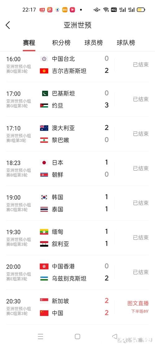 实时追踪世界杯比分更新平台 实时追踪世界杯比分更新平台