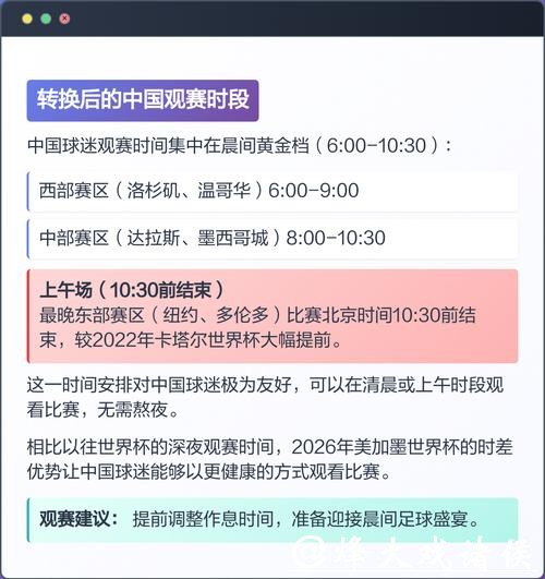 全面获取世界杯比赛时间信息的指南 全面获取世界杯比赛时间信息的指南