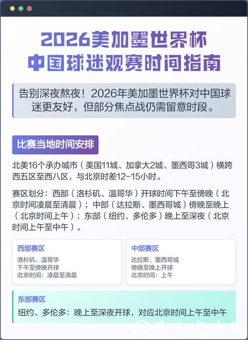 全面获取世界杯比赛时间信息的指南 全面获取世界杯比赛时间信息的指南