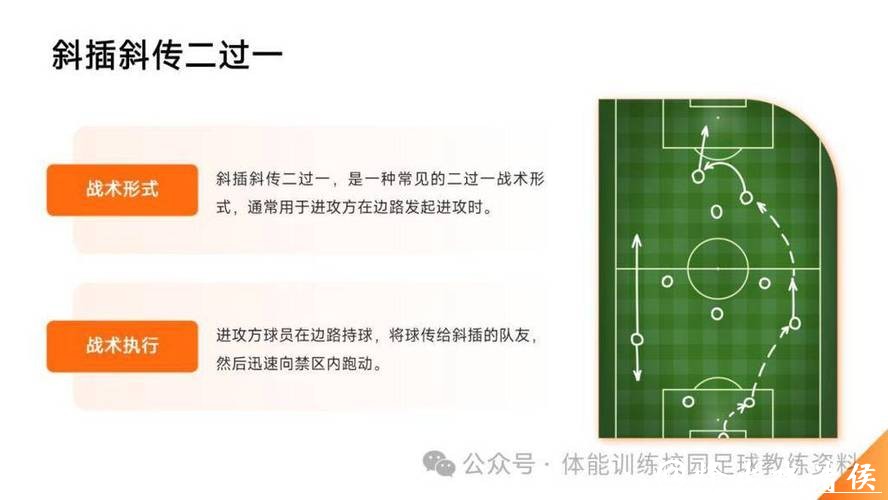 深入解读世界杯战术分析 深入解读世界杯战术分析