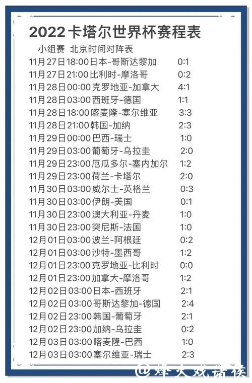 如何精准预测世界杯比赛胜负结果