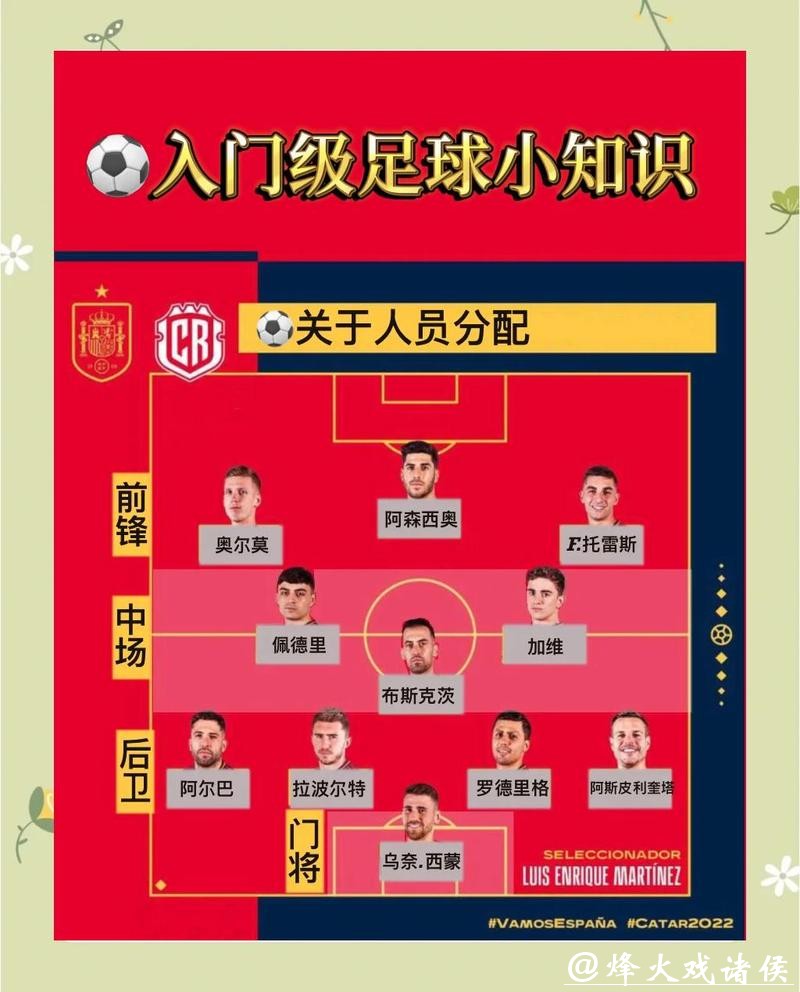 如何解析世界杯球队比赛策略
