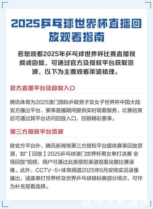 世界杯精彩直播回放平台